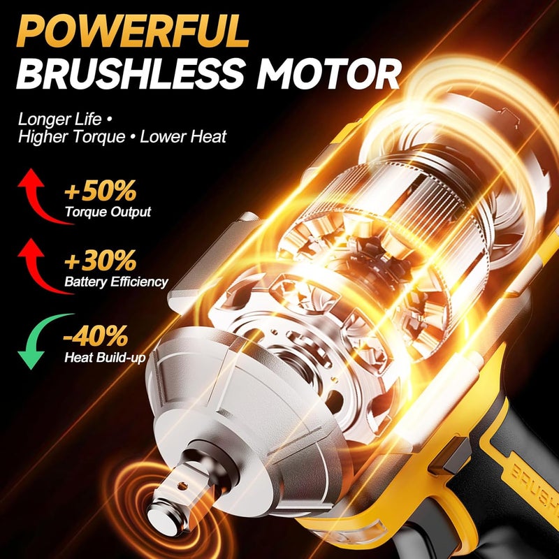 Labfintom Cordless Impact Wrench 1/2 Inch for De-Walt 20V Battery, 1200N.m High Torque Brushless Electric Impact Gun, 3-Speed, 5 Sockets, Power Impact Driver for Car Tires, Auto Repair(No Battery) - Image 3